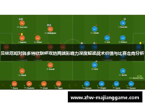 贝林厄姆对阵多特欧联杯攻防两端影响力深度解读战术价值与比赛走向分析