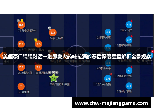 英超豪门强强对话一触即发火药味拉满的赛后深度复盘解析全景观察