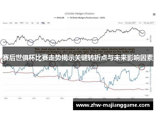 赛后世俱杯比赛走势揭示关键转折点与未来影响因素