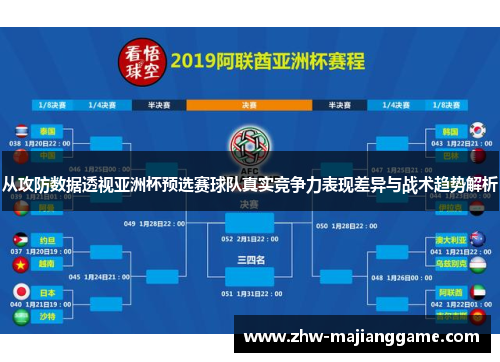 从攻防数据透视亚洲杯预选赛球队真实竞争力表现差异与战术趋势解析