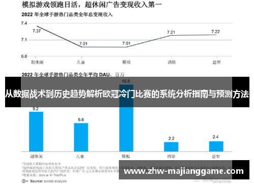 从数据战术到历史趋势解析欧冠冷门比赛的系统分析指南与预测方法