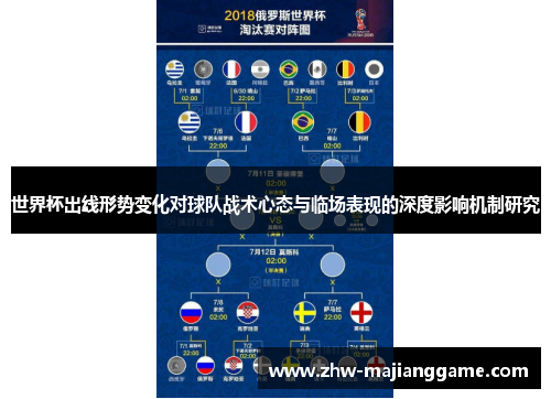 世界杯出线形势变化对球队战术心态与临场表现的深度影响机制研究