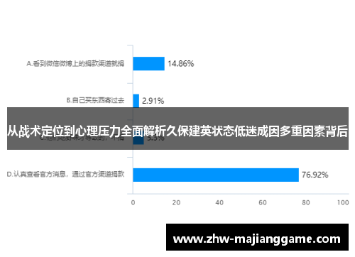 从战术定位到心理压力全面解析久保建英状态低迷成因多重因素背后