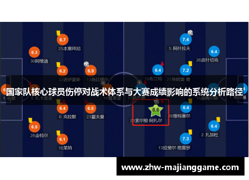 国家队核心球员伤停对战术体系与大赛成绩影响的系统分析路径